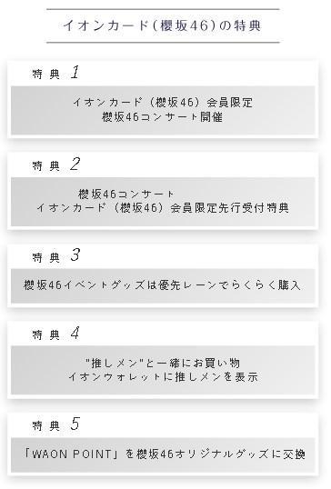 イオンカード（櫻坂46）の5つの特典